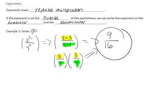 Technology MAP 117 Exponents (fractions)