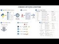 7 Magic Methods Every Python Dev Must Know (Day 9)