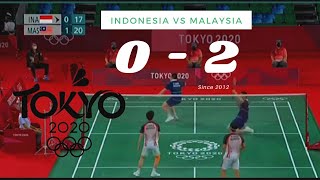 Malaysia VS Indonsia # Malaysia kalahkan pemain Handalan INDONESIA Gideon Dan Kelvin..OLYMPIC 2021