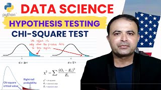 Chi-Square Hypothesis Test with Python | Statistical Analysis Tutorial