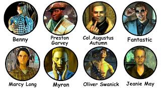 Fallout's Most Hated Characters Explained in 10 Minutes