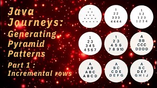 Generating Pyramid Patterns Part 1 : Incremental Rows