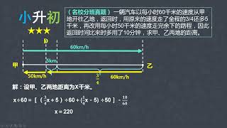 小升初：变速行程，培优题/分班题，两种方程法解答。