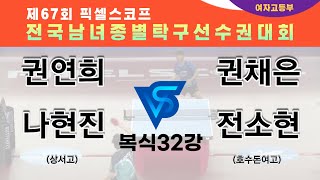 제67회픽셀스코프종별대회 권연희,나현진(상서고)  VS 권채은,전소현(호수돈여고)