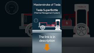 A Masterstroke of Tesla to cool the car batteries | Superbottle | Untangle Club Short Video