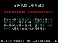 國考大補帖 刑事訴訟法 訊問與詢問篇 考點必背法條 影音有聲書