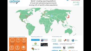 Highlights of the Climate Summit 2014 for local climate action