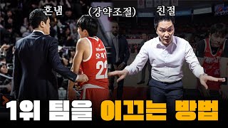 감독님이 화를 내는 이유 / vs LG전 비하인드