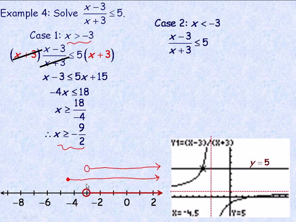 Solving Rational Equations And Inequalities Part 2 - YouTube