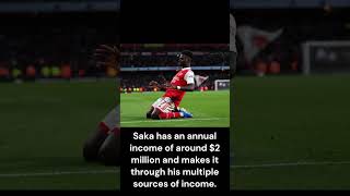 Bukayo Saka's lifestyle, net worth, house, cars 2023 #bukayosaka #football #arsenal
