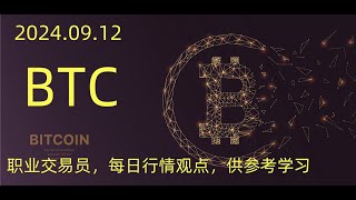 比特币BTC 盘面复盘+策略整体制定思路 短线思路  SMC聪明钱 公允价值缺口 订单块 订单流 流动性掠夺 liquidity grabs OB 缓冲块 每日行情观点，供参考学习 大陆如何购买比特币