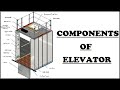 Components of Elevator Part 2