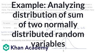 Example: Analyzing distribution of sum of two normally distributed random variables | Khan Academy