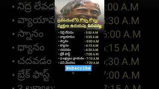 ప్రపంచంలో గొప్ప గొప్ప వ్యక్తుల ఉదయపు దినచర్య.. #subscribemychannel #please #motivation