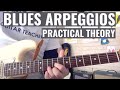 Blues Guitar Lesson - Dominant 7 Arpeggios - CAGED System
