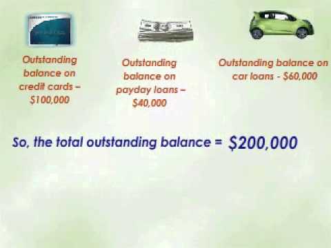 Chapter 13 Bankruptcy -- Repay Debts Under A Court Monitored Plan - YouTube