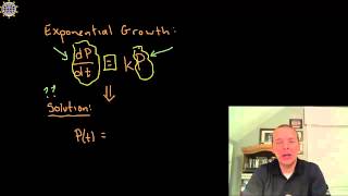 Exponential Growth Model