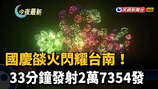 國慶燄火閃耀台南! 33分鐘發射2萬7354發－民視新聞