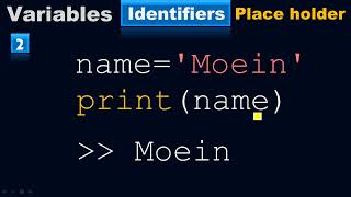 How to put identifier or variable or place holder in Python program - Python by #Moein