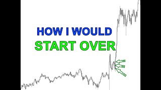 How To Start Day Trading Profitably (I Wish I Did This As A Beginner Trader)