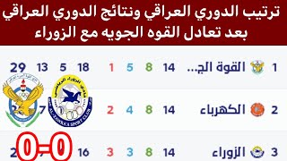 ترتيب الدوري العراقي بعد مباراة القوه الجويه والزوراء اليوم.