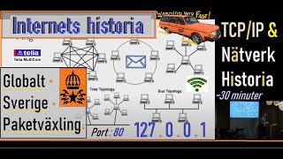 TCP/IP  - Internets historia, Lättsam genomgång
