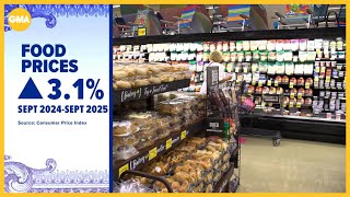 How to save on groceries as prices rise