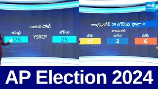 AP Election 2024 Live Updates | 2019 AP Polling Percentage || @SakshiTV