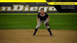 INFIELD PRE-PITCH SETUP