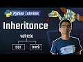 17. Inheritance [Python 3 Programming Tutorials]
