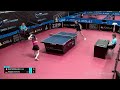 koharu itagaki ger vs clea de stoppeleire fra u19 final 2024 wtt youth contender senec