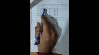Restricted assignment Problem