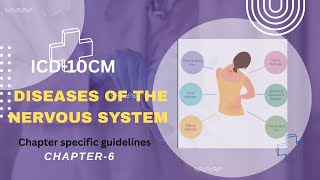 ICD 10CM, CHAPTER 6