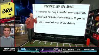 Peyton Breaks Down His New Nfl Rules Mnf Manningcast