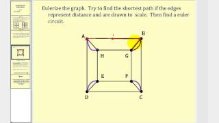 Graph Theory: Eulerization