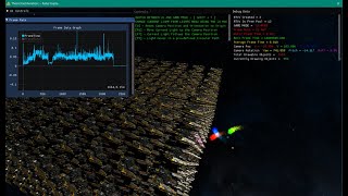 Performance Analysis of Multithreaded Rendering