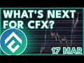 CFX PRICE PREDICTION TODAY!🔥 | CONFLUX (CFX) PRICE PREDICTION & NEWS 2023!