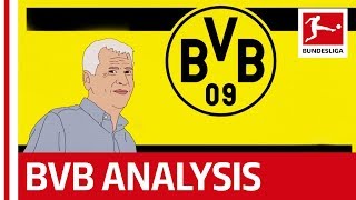 Borussia Dortmund's Title-Challenging Tactics - Powered By Tifo Football