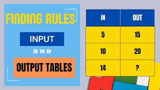 Input & Output Tables | Part 1 Rules & Missing Values (Multiplication & Addition)