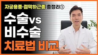 자궁용종·점막하근종 치료 방법과 주의점 | 자궁경, 소파술