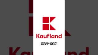 Kaufland historical logos