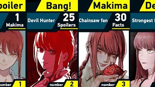 30 Facts You Probably Didn't Know About Makima | Chainsaw Man(Spoiler Alert)