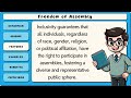 freedom of assembly explained in 3 minutes