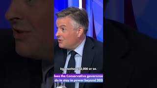 Jonathan Ashworth on Question Time - 8 June 2023