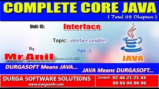 Core Java | Interface | interface variables Part - 2