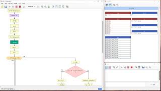 Flowgorithm - RPN(reverse Polish notation)