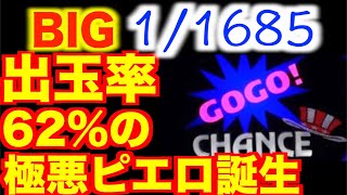 【マイジャグラー4】極悪ピエロ大暴れ！わずか2000Gで35000円を飲み込んだ台の設定とは？【検証#369】[パチスロ][スロット]