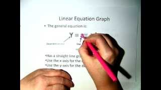 Introduction to Linear Modelling
