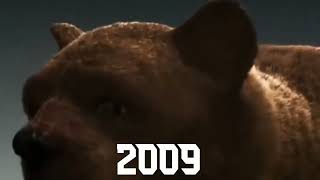 Arctodus of Evolution 2002 - 2019