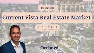 Vista CA -  January 2025 Real Estate Market Update!